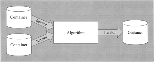 graphics/05fig01.gif