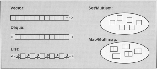 graphics/05fig02.gif