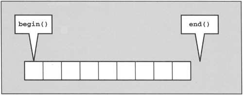 graphics/05fig03.gif