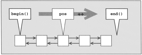 graphics/05fig04.gif