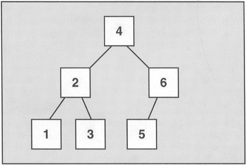 graphics/05fig05.gif