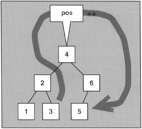 graphics/05fig06.gif