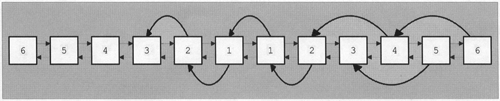 graphics/05fig07.gif