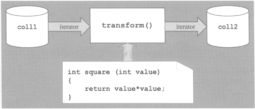 graphics/05fig08.gif